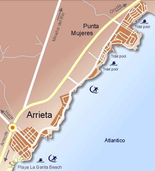 Casas Arrieta